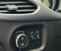 Белый Опель Астра, объемом двигателя 1.6 л и пробегом 214 тыс. км за 10799 $, фото 19 на Automoto.ua