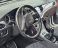 Опель Астра 2018 в Чернигове на Automoto.ua Белый Опель Астра, объемом двигателя 1.6 л и пробегом 248 тыс. км за 8999 $, фото 18 на Automoto.ua