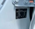 Белый Опель Астра, объемом двигателя 1.6 л и пробегом 186 тыс. км за 10500 $, фото 37 на Automoto.ua