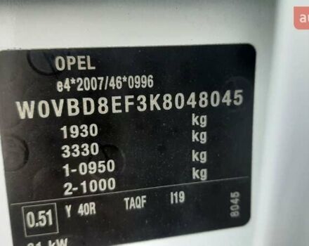 Белый Опель Астра, объемом двигателя 1.6 л и пробегом 167 тыс. км за 11450 $, фото 20 на Automoto.ua