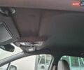 Белый Опель Астра, объемом двигателя 1.5 л и пробегом 195 тыс. км за 12650 $, фото 24 на Automoto.ua