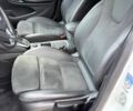 Белый Опель Астра, объемом двигателя 1.5 л и пробегом 258 тыс. км за 11269 $, фото 9 на Automoto.ua