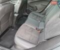 Белый Опель Астра, объемом двигателя 1.5 л и пробегом 195 тыс. км за 12650 $, фото 34 на Automoto.ua