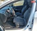 Белый Опель Астра, объемом двигателя 1.5 л и пробегом 115 тыс. км за 13299 $, фото 36 на Automoto.ua
