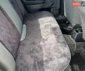 Бежевый Опель Астра, объемом двигателя 1.36 л и пробегом 190 тыс. км за 3800 $, фото 8 на Automoto.ua
