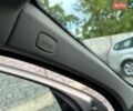 Бежевый Опель Астра, объемом двигателя 1.6 л и пробегом 223 тыс. км за 5100 $, фото 52 на Automoto.ua
