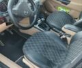 Черный Опель Астра, объемом двигателя 1.8 л и пробегом 190 тыс. км за 5500 $, фото 3 на Automoto.ua