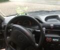 Черный Опель Астра, объемом двигателя 1.8 л и пробегом 1 тыс. км за 899 $, фото 9 на Automoto.ua
