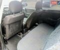 Опель Астра 2001 в Ивано-Франковске на Automoto.ua Черный Опель Астра, объемом двигателя 1.6 л и пробегом 350 тыс. км за 2650 $, фото 33 на Automoto.ua