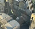 Опель Астра 2005 в Кременчуге на Automoto.ua Черный Опель Астра, объемом двигателя 0 л и пробегом 31 тыс. км за 2200 $, фото 8 на Automoto.ua
