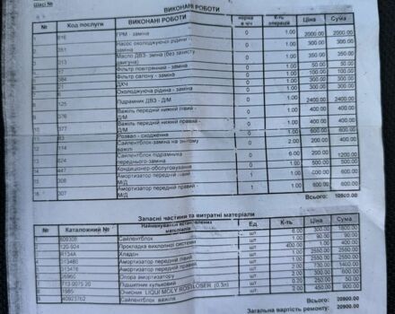 Черный Опель Астра, объемом двигателя 1.6 л и пробегом 248 тыс. км за 5200 $, фото 11 на Automoto.ua