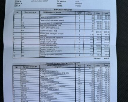 Черный Опель Астра, объемом двигателя 1.6 л и пробегом 248 тыс. км за 5200 $, фото 12 на Automoto.ua