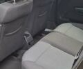 Опель Астра 2007 в Житомире на Automoto.ua Черный Опель Астра, объемом двигателя 1.9 л и пробегом 233 тыс. км за 4950 $, фото 34 на Automoto.ua