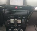 Опель Астра 2010 в Днепре (Днепропетровске) на Automoto.ua Черный Опель Астра, объемом двигателя 1.7 л и пробегом 292 тыс. км за 5500 $, фото 8 на Automoto.ua