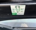 Черный Опель Астра, объемом двигателя 1.7 л и пробегом 290 тыс. км за 5750 $, фото 38 на Automoto.ua