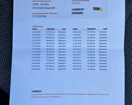 Опель Астра 2010 в Дубно на Automoto.ua Черный Опель Астра, объемом двигателя 1.6 л и пробегом 218 тыс. км за 5700 $, фото 69 на Automoto.ua