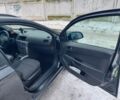 Черный Опель Астра, объемом двигателя 1.7 л и пробегом 283 тыс. км за 5900 $, фото 13 на Automoto.ua