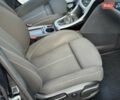 Черный Опель Астра, объемом двигателя 1.7 л и пробегом 221 тыс. км за 7799 $, фото 41 на Automoto.ua
