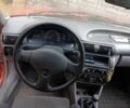 Красный Опель Астра, объемом двигателя 1.8 л и пробегом 3 тыс. км за 450 $, фото 7 на Automoto.ua