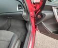 Красный Опель Астра, объемом двигателя 1.6 л и пробегом 108 тыс. км за 8800 $, фото 51 на Automoto.ua