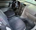 Красный Опель Астра, объемом двигателя 1.7 л и пробегом 350 тыс. км за 1600 $, фото 2 на Automoto.ua