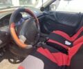 Красный Опель Астра, объемом двигателя 1.6 л и пробегом 100 тыс. км за 1700 $, фото 2 на Automoto.ua