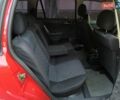 Красный Опель Астра, объемом двигателя 1.6 л и пробегом 310 тыс. км за 3200 $, фото 29 на Automoto.ua