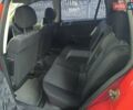 Красный Опель Астра, объемом двигателя 1.6 л и пробегом 310 тыс. км за 3200 $, фото 1 на Automoto.ua
