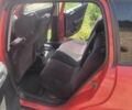 Красный Опель Астра, объемом двигателя 2 л и пробегом 318 тыс. км за 3200 $, фото 11 на Automoto.ua