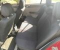 Красный Опель Астра, объемом двигателя 1.6 л и пробегом 400 тыс. км за 3800 $, фото 18 на Automoto.ua