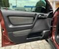 Красный Опель Астра, объемом двигателя 1.6 л и пробегом 266 тыс. км за 3800 $, фото 9 на Automoto.ua