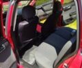 Красный Опель Астра, объемом двигателя 1.6 л и пробегом 398 тыс. км за 3500 $, фото 36 на Automoto.ua