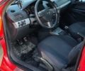 Красный Опель Астра, объемом двигателя 1.9 л и пробегом 332 тыс. км за 5500 $, фото 11 на Automoto.ua