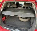 Красный Опель Астра, объемом двигателя 1.6 л и пробегом 298 тыс. км за 4800 $, фото 9 на Automoto.ua