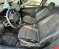 Червоний Опель Астра, об'ємом двигуна 1.9 л та пробігом 356 тис. км за 2500 $, фото 5 на Automoto.ua