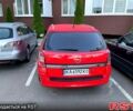 Красный Опель Астра, объемом двигателя 1.9 л и пробегом 0 тыс. км за 6000 $, фото 1 на Automoto.ua