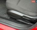 Красный Опель Астра, объемом двигателя 1.62 л и пробегом 240 тыс. км за 6999 $, фото 38 на Automoto.ua