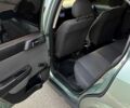 Опель Астра, объемом двигателя 1.4 л и пробегом 276 тыс. км за 3650 $, фото 8 на Automoto.ua