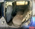 Опель Астра, объемом двигателя 1.7 л и пробегом 100 тыс. км за 2800 $, фото 4 на Automoto.ua