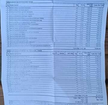 Опель Астра, об'ємом двигуна 1.69 л та пробігом 244 тис. км за 7000 $, фото 8 на Automoto.ua