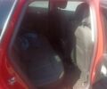 Опель Астра, объемом двигателя 1.6 л и пробегом 222 тыс. км за 8999 $, фото 9 на Automoto.ua