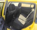 Жовтий Опель Астра, об'ємом двигуна 1.8 л та пробігом 300 тис. км за 1500 $, фото 12 на Automoto.ua