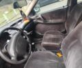 Серый Опель Астра, объемом двигателя 1.6 л и пробегом 1 тыс. км за 603 $, фото 1 на Automoto.ua