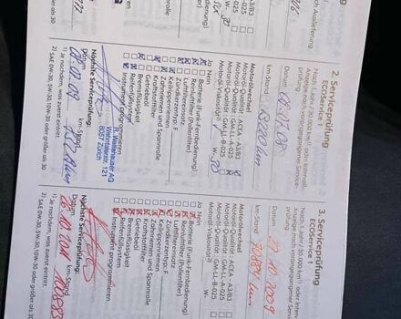 Серый Опель Астра, объемом двигателя 1.8 л и пробегом 175 тыс. км за 6200 $, фото 47 на Automoto.ua