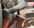 Сірий Опель Астра, об'ємом двигуна 1.36 л та пробігом 166 тис. км за 4600 $, фото 15 на Automoto.ua