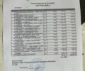 Серый Опель Астра, объемом двигателя 1.6 л и пробегом 198 тыс. км за 6800 $, фото 28 на Automoto.ua