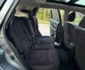 Сірий Опель Астра, об'ємом двигуна 2 л та пробігом 220 тис. км за 2512 $, фото 4 на Automoto.ua