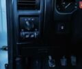 Сірий Опель Астра, об'ємом двигуна 1.6 л та пробігом 315 тис. км за 2850 $, фото 22 на Automoto.ua