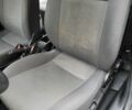 Опель Астра 2006 в Смеле на Automoto.ua Серый Опель Астра, объемом двигателя 1.4 л и пробегом 86 тыс. км за 4500 $, фото 4 на Automoto.ua