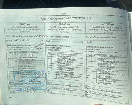 Сірий Опель Астра, об'ємом двигуна 1.6 л та пробігом 176 тис. км за 4700 $, фото 13 на Automoto.ua